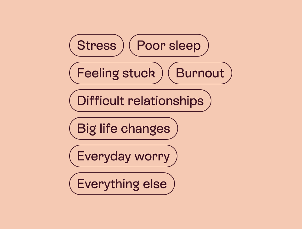 Topics: Stress, Poor sleep, Burnout, and more
